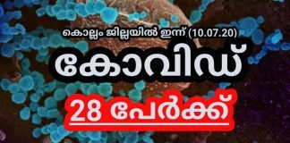 കൊല്ലം ജില്ലയിൽ ഇന്ന് കോവിഡ് 28 പേർക്ക്; സമ്പർക്കത്തിലൂടെ 15 പേർക്ക്