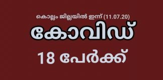 കൊല്ലം ജില്ലയിൽ ഇന്ന് കോവിഡ് ബാധിതർ 18; ഏഴ് പേർക്ക് സമ്പർക്കത്തിലും 8 പേർ വിദേശത്ത് നിന്നും