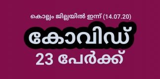 കൊല്ലം ജില്ലയിൽ ഇന്ന് കോവിഡ് 23 പേർക്ക്; സമ്പർക്കം 13 പേർ.