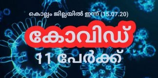 കൊല്ലം ജില്ലയിൽ ഇന്ന് കോവിഡ് 11 പേർക്ക്; സമ്പർക്കം 8 പേർ