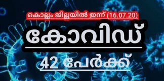 കൊല്ലം ജില്ലയിൽ ഇന്ന് 42 പേർക്ക് കോവിഡ്; 32 പേർ സമ്പർക്കത്തിലുള്ളവർ