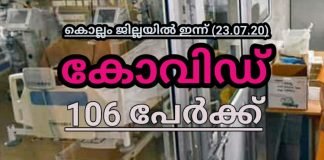 കൊല്ലം ജില്ലയിൽ ഇന്ന് കോവിഡ് ബാധിതർ 106; സമ്പർക്കം 94