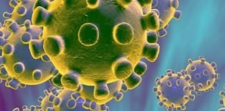 സംസ്ഥാനത്ത് ഇന്നത്തെ(16.08.20) കോവിഡ് സ്ഥിതിവിവര കണക്കുകൾ