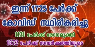 സംസ്ഥാനത്ത് കോവിഡിന്റെ വ്യാപനം ഉയരുന്നു ...