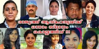 രാജ്യത്ത് ഏറ്റവും കൂടുതൽ ആത്മഹത്യ നിരക്ക് കൊല്ലം ജില്ലയിൽ