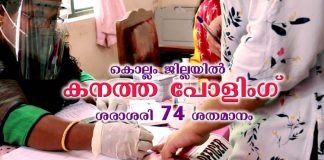 കൊല്ലം ജില്ലയിൽ കനത്ത പോളിംഗ്; ശരാശരി 74 ശതമാനം