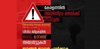 റെഡ് അലേർട്ട് വിവിധ ജില്ലകളിൽ
