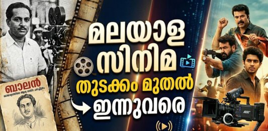 മലയാള സിനിമയുടെ വിവിധ കാലഘട്ടങ്ങളെ സൂചിപ്പിക്കുന്ന കൊളാഷ് ചിത്രം.