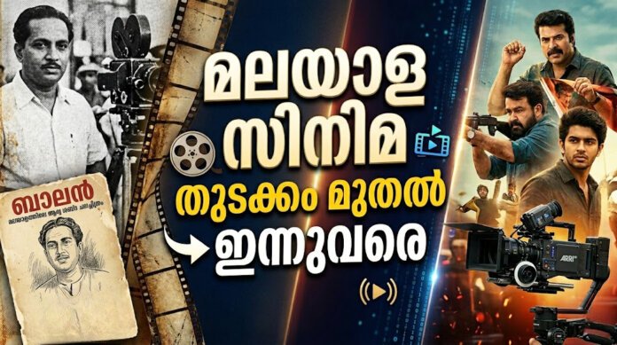 മലയാള സിനിമയുടെ വിവിധ കാലഘട്ടങ്ങളെ സൂചിപ്പിക്കുന്ന കൊളാഷ് ചിത്രം.